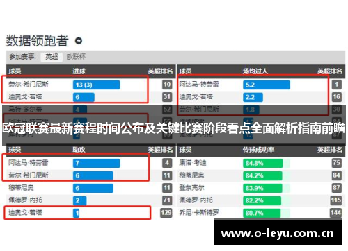 欧冠联赛最新赛程时间公布及关键比赛阶段看点全面解析指南前瞻