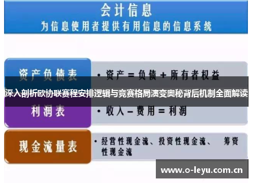 深入剖析欧协联赛程安排逻辑与竞赛格局演变奥秘背后机制全面解读